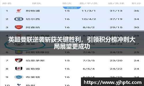 金年会官网