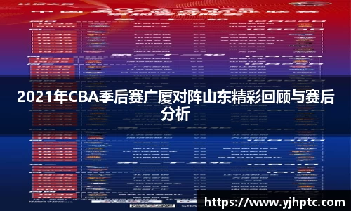 2021年CBA季后赛广厦对阵山东精彩回顾与赛后分析
